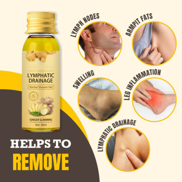 Lymphatic Drainage Herbal Shower Gel - Image 4