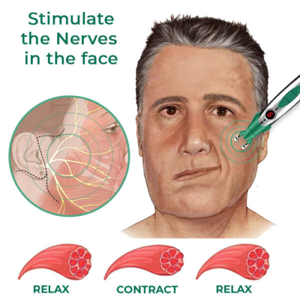 DoubleDuo EMS Face Sculptor - Image 3