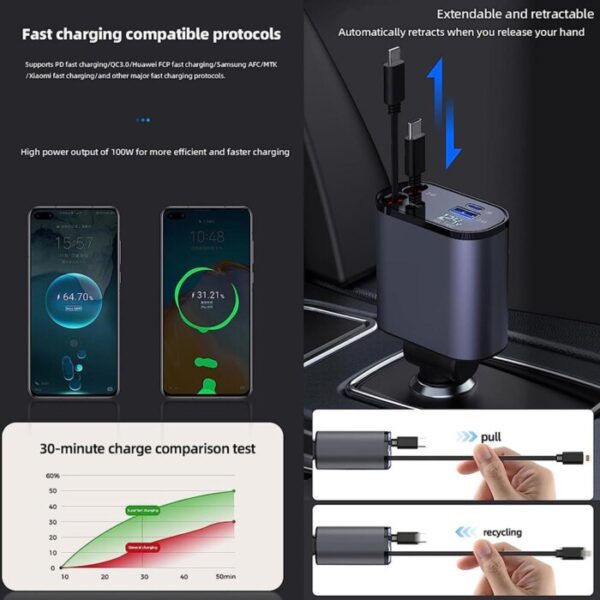 4-in-1 Car Charger - Image 7