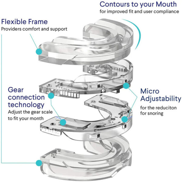 Advanced mouthpiece anti snore - Better sleep tonight with Snoring mouth guard. - Image 5