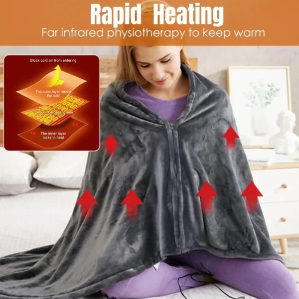 WarmWave Washable USB Heated Cape - Image 13