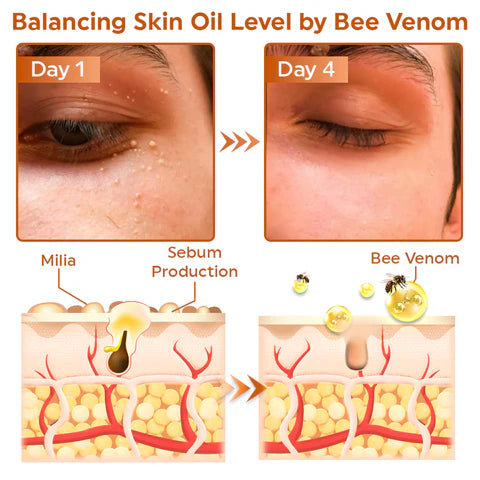 🐝LOVILDS™ Collagen+ Bee Venom Wake Up Eye Cream - Image 2